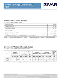 1.8RC Datasheet Pagina 2