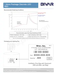 1.8RC Datasheet Pagina 4