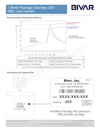 1.8RDL Datasheet Pagina 4