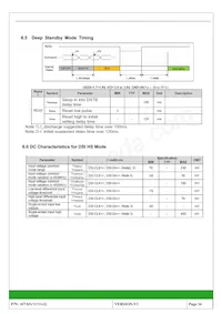 104990444 Datasheet Page 16