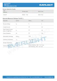 17-21SURC/S530-A2/TR8 Datasheet Page 2