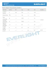 17-21SURC/S530-A2/TR8 데이터 시트 페이지 3