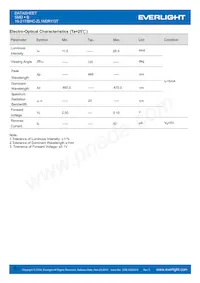 19-217/BHC-ZL1M2RY/3T Datasheet Pagina 3