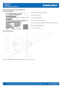 19-217/BHC-ZL1M2RY/3T Datasheet Pagina 7