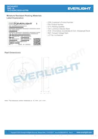 19-21SURC/S530-A2/TR8 Datasheet Pagina 6