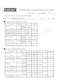 209SURSYGW/S530-A2 Datasheet Page 2