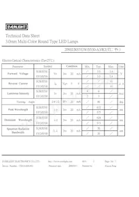 209SURSYGW/S530-A3/R2 Datasheet Page 3