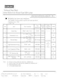 209SURSYGW/S530-A3/R2 Datasheet Page 6