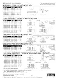 25299510972 Datasheet Copertura