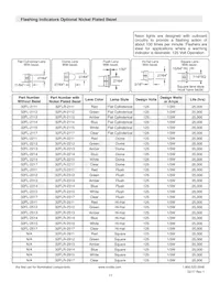 32G3-2111T Datasheet Page 11