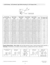 32G3-2111T Datasheet Pagina 13