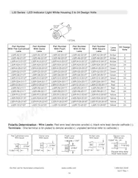 32G3-2111T Datasheet Pagina 14