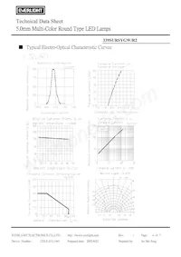 339SURSYGW/R2 Datasheet Pagina 4