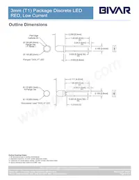 3HCL-S Datasheet Page 2
