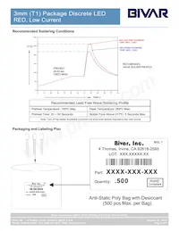 3HCL-S Datasheet Page 5