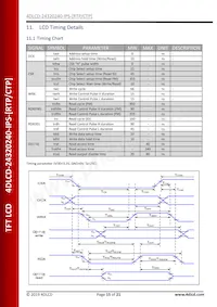 4DLCD-24320240-CTP-IPS數據表 頁面 15