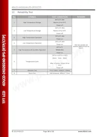 4DLCD-24320240-CTP-IPS Datasheet Page 18
