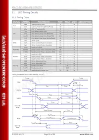 4DLCD-28320240-CTP-IPS Datasheet Pagina 15