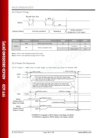 4DLCD-28320240-RTP數據表 頁面 14