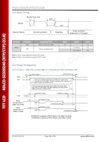 4DLCD-32320240-CTP Datasheet Pagina 16