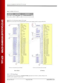 4DLCD-35480320-CTP-CLB Datasheet Pagina 12