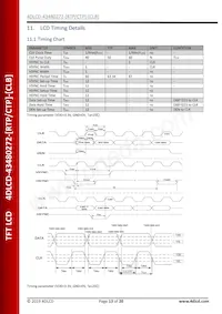 4DLCD-43480272-CTP-CLB數據表 頁面 13