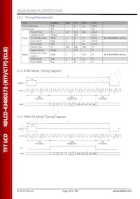 4DLCD-43480272-CTP-CLB Datasheet Pagina 14
