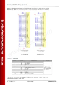 4DLCD-50800480-CTP Datenblatt Seite 12