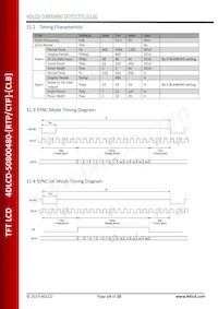 4DLCD-50800480-CTP Datasheet Pagina 14