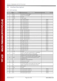 4DLCD-70800480-CTP Datasheet Pagina 11