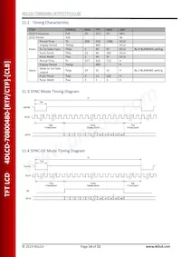 4DLCD-70800480-CTP Datenblatt Seite 14