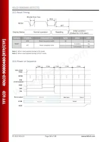 4DLCD-90800480-CTP Datasheet Page 14