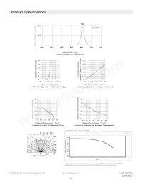 6300T1 Datasheet Page 4