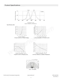 6300T15 Datasheet Page 4