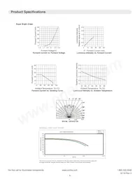 6300T15 Datasheet Page 5