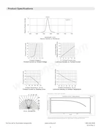 6300T5 Datasheet Pagina 4