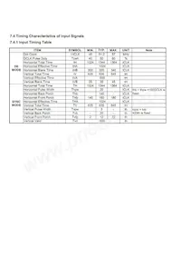 7INCH_HDMI_LCD-PK Datasheet Pagina 7
