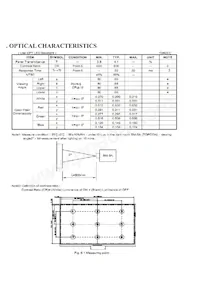 7INCH_HDMI_LCD-PK Datasheet Page 12