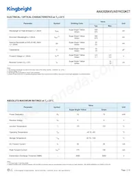 AAA3528AVU/ASYKCGKCT Datasheet Pagina 2