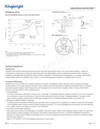 AAA3528AVU/ASYKCGKCT Datenblatt Seite 4