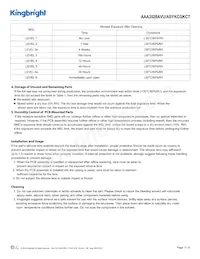 AAA3528AVU/ASYKCGKCT Datasheet Pagina 5