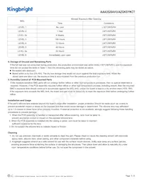 AAA3528AVU/AZGKSYKCT Datasheet Page 5