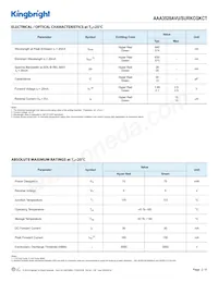 AAA3528AVU/SURKCGKCT 데이터 시트 페이지 2