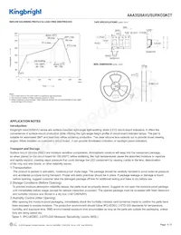 AAA3528AVU/SURKCGKCT Datasheet Page 4