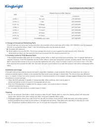 AAA3528AVU/SURKCGKCT Datasheet Page 5