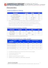 AB-GES-C02104W40NN2 Datasheet Page 3