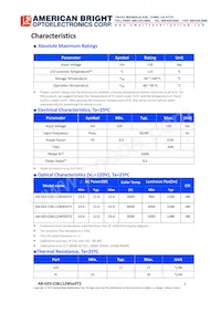 AB-GES-C06112W503T2 Datasheet Page 3