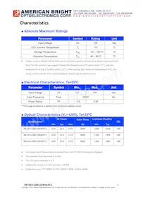 AB-GES-C08115W403T2 Datasheet Page 3