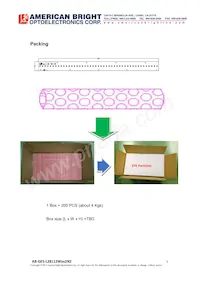 AB-GES-L28112W502N2 Datasheet Pagina 5