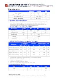 AB-GES-P28212W50BFT2 Datasheet Page 3